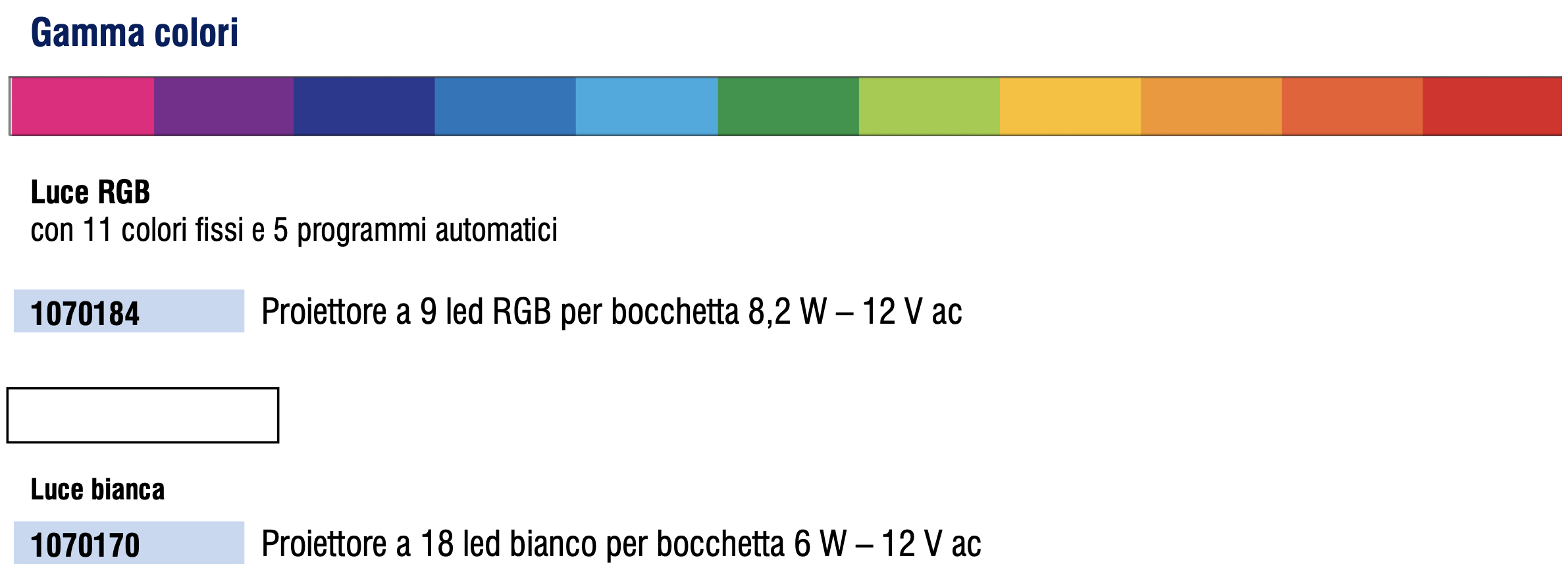 Caratteristiche Luce Led per Piscina MICRO Proiettore luce Bianca o RGB